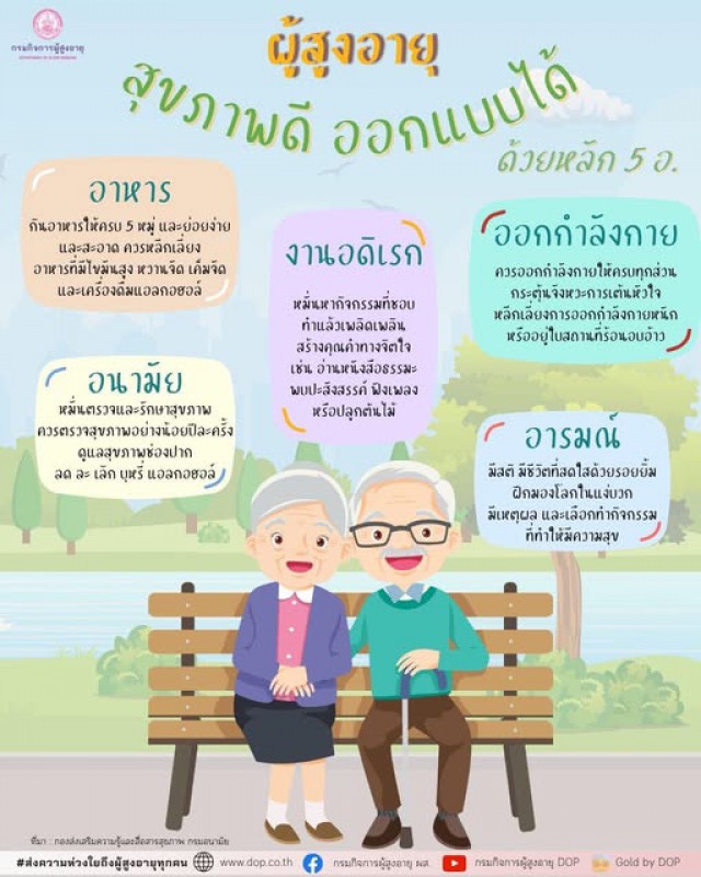 5 อ. เคล็ดลับดูแลผู้สูงอายุให้สุขภาพดีและมีความสุข