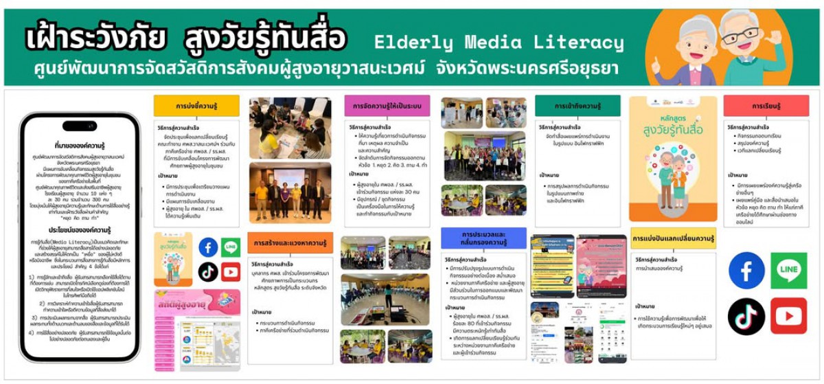 เฝ้าระวังภัย สูงวัยรู้ทันสื่อ