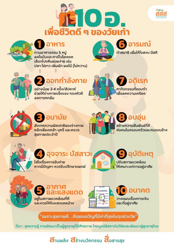 10 อ. เพื่อชีวิตที่ดีของวัยเก๋า เพราะสุขภาพดีคือของขวัญที่มีค่าในทุกช่วงวัย