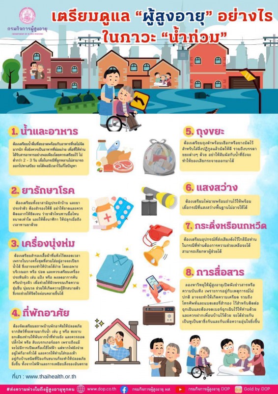 เตรียมความพร้อม ดูเเลผู้สูงอายุในช่วง “น้ำท่วม” ให้ปลอดภัย!