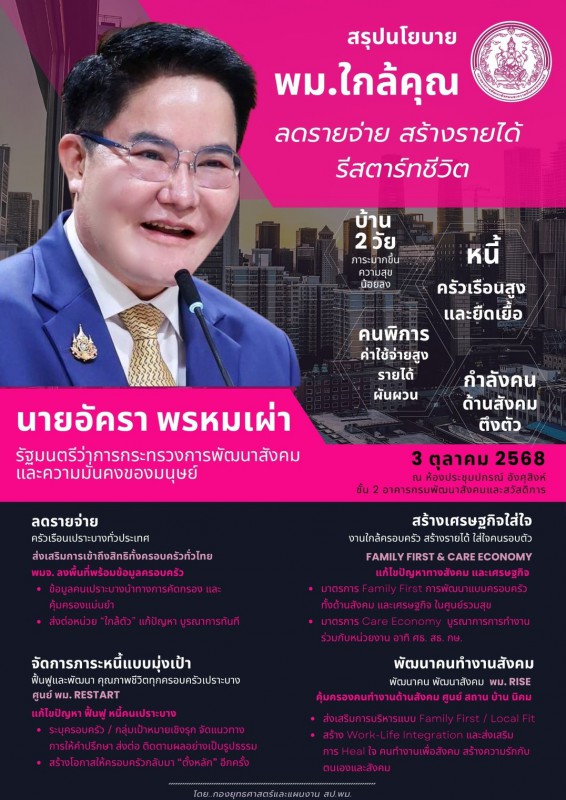 นโยบาย รมว.พม