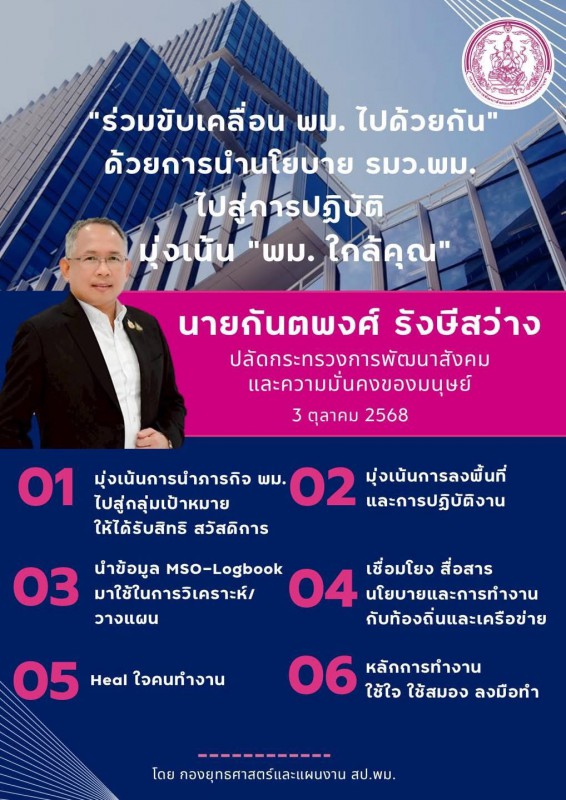 นโยบาย ปพม.