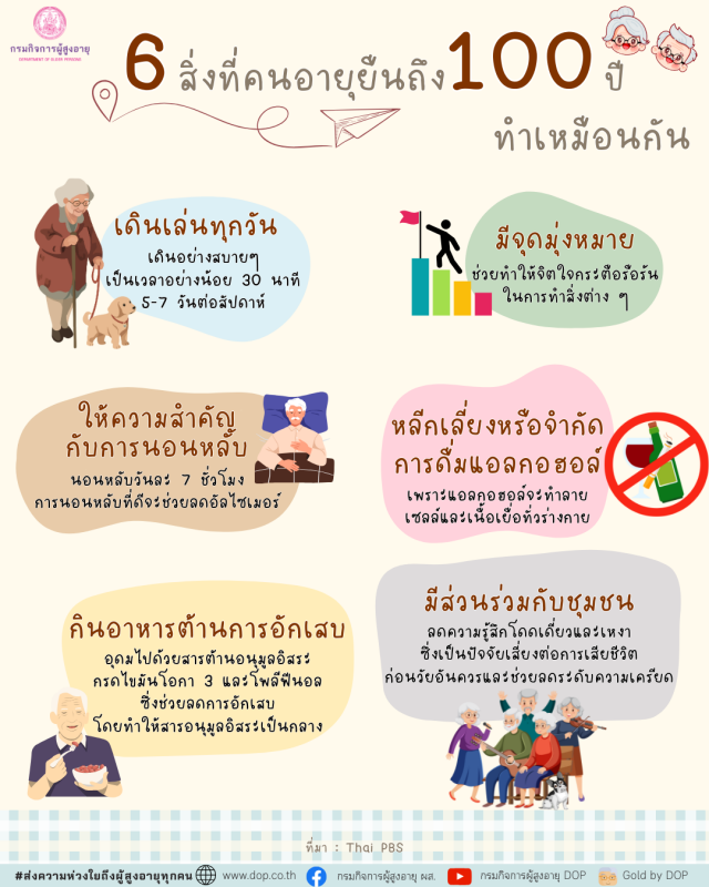 6 สิ่งที่คนอายุยืนถึง 100 ปีทำเหมือนกัน
