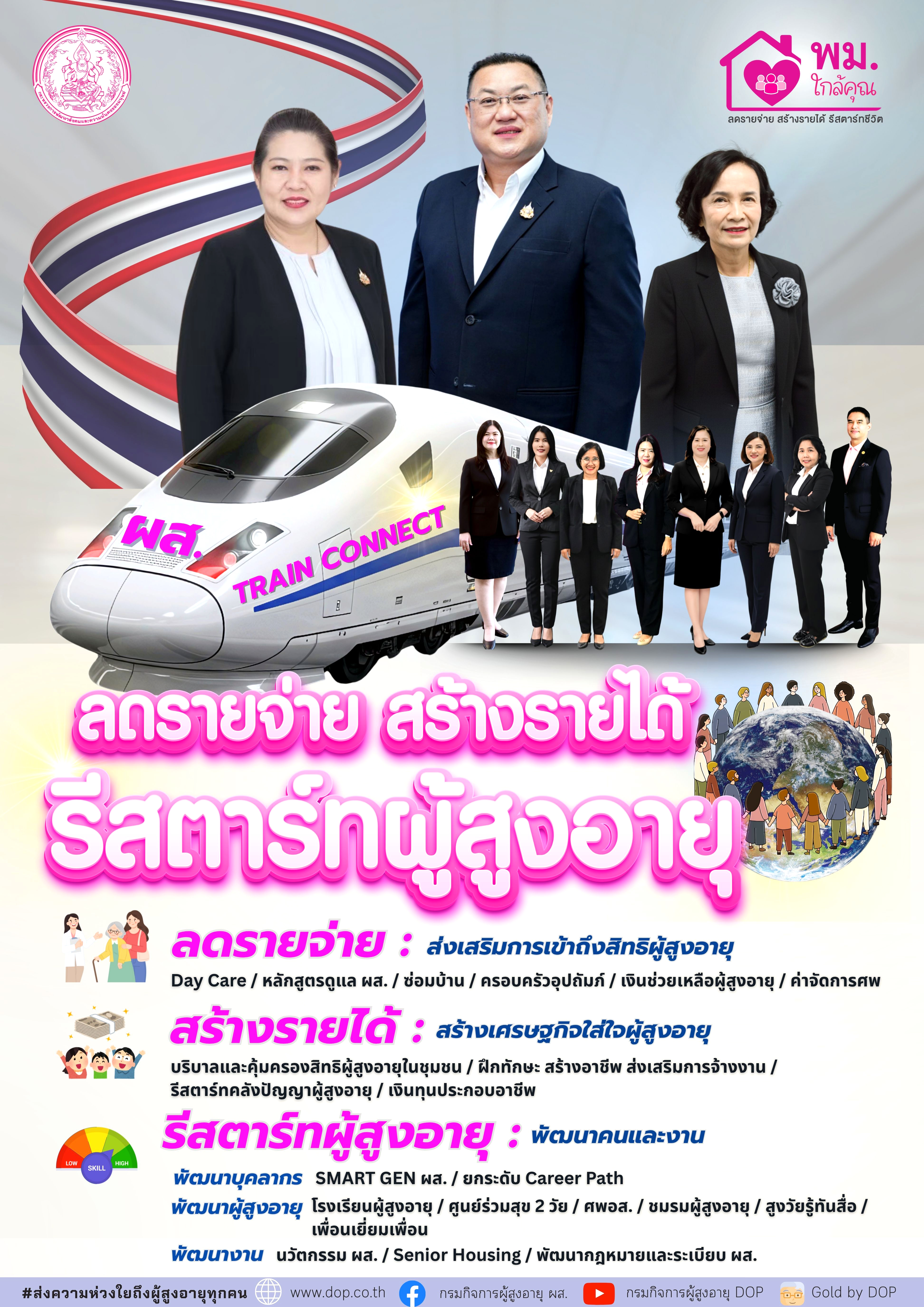 นโยบายการปฏิบัติงาน อธิบดีกรมกิจการผู้สูงอายุ