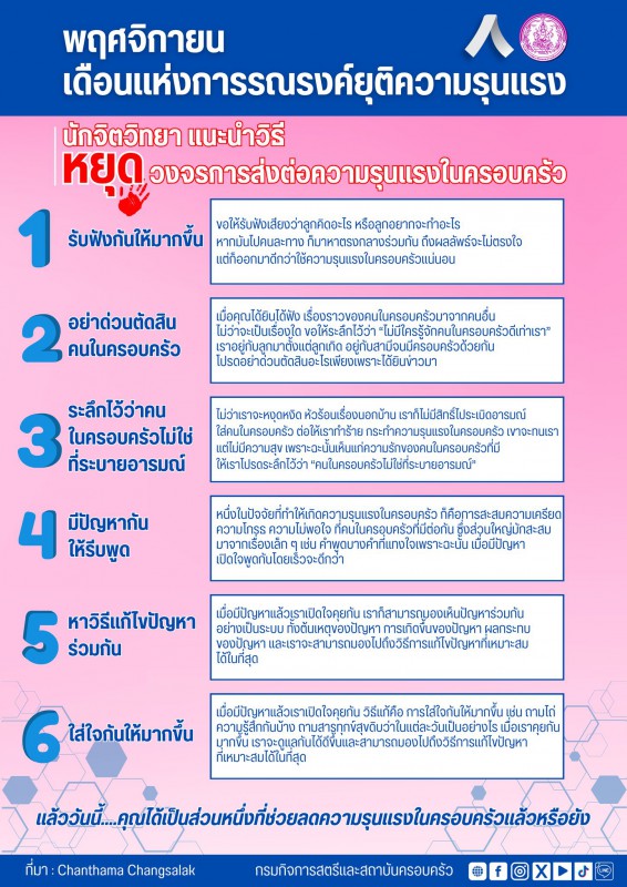 พฤศจิกายน เดือนแห่งการรณรงค์ยุติความรุนแรง