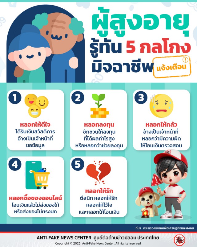 ผู้สูงอายุ รู้ทัน 5 กลโกงมิจฉาชีพ