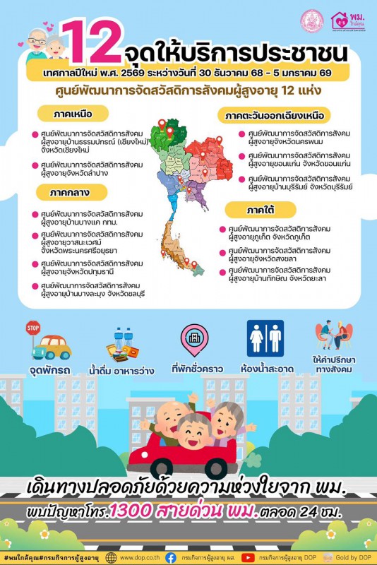 กรมกิจการผู้สูงอายุ (ผส.) เปิดจุดบริการประชาชน 12 แห่งทั่วประเทศ ในช่วงเทศกาลปีใหม่ พ.ศ. 2569 ระหว่างวันที่ 30 ธันวาคม 2568 – 5 มกราคม 2569 เพื่ออำนวยความสะดวก ดูแลความปลอดภัย และให้ความช่วยเหลือประชา