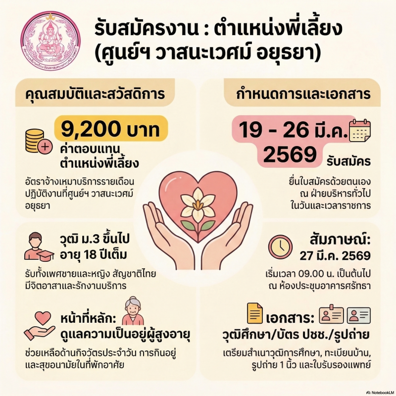 ประกาศรับสมัครงาน ตำแหน่งพี่เลี้ยง